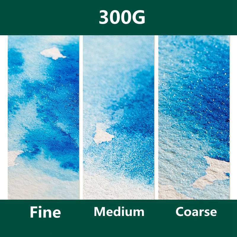 Baohong-Papel de acuarela de a - Ink Blotter Paper reseña y precio